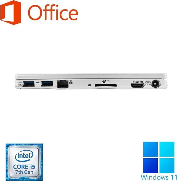 【サポート付き】Panasonic CF-RZ6 大容量SSD:1TB 大容量メモリー:8GB WEBカメラ Office2019 & ゲーミングマウス ロジクールG300s