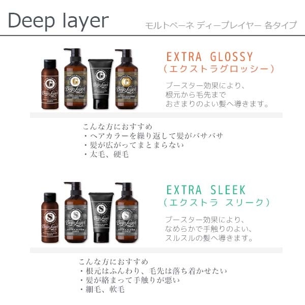 シャンプー 750mL + トリートメント 750g 詰替 + H 40g 選べるセット