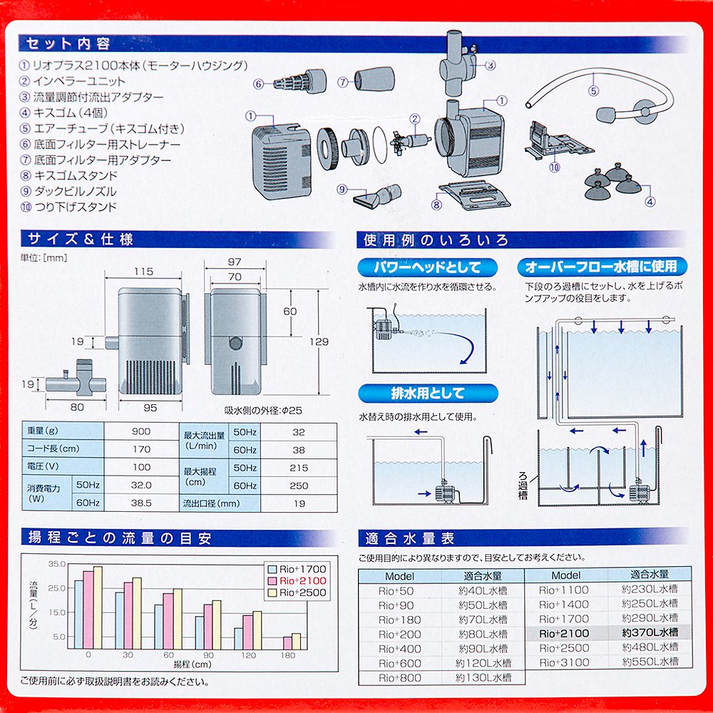 水中ポンプ 60Hz カミハタ Rio+(リオプラス) 2100 流量38リットル/分(西日本用) CRC10―37―10―20―10 水中ポンプ 60Hz カミハタ Rio+(リオプラス) 2100 流量38リットル/分(西日本用) CRC10―37―10―20―10