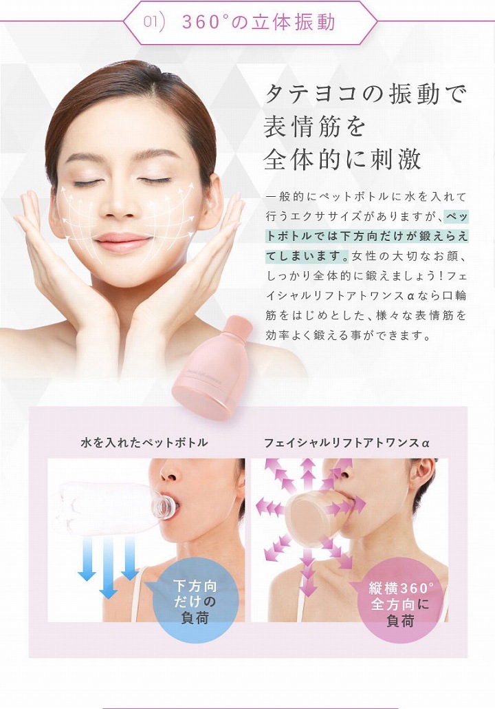 表情筋エクササイズ フェイシャルリフトアトワンスαビギナーズセット フェイシャルローラー付