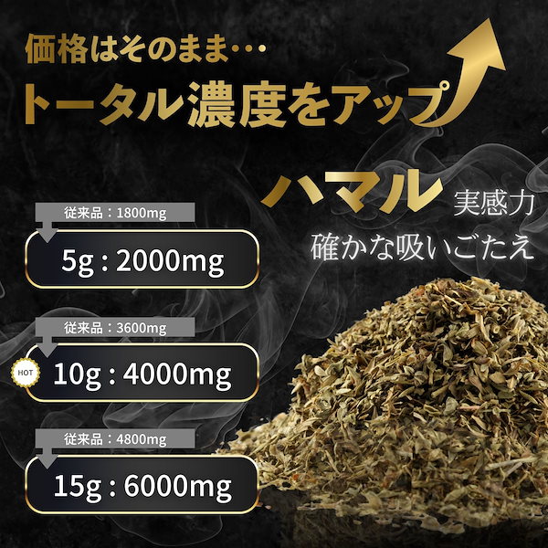 CBDハーブ (10g)※ジョイント20本分