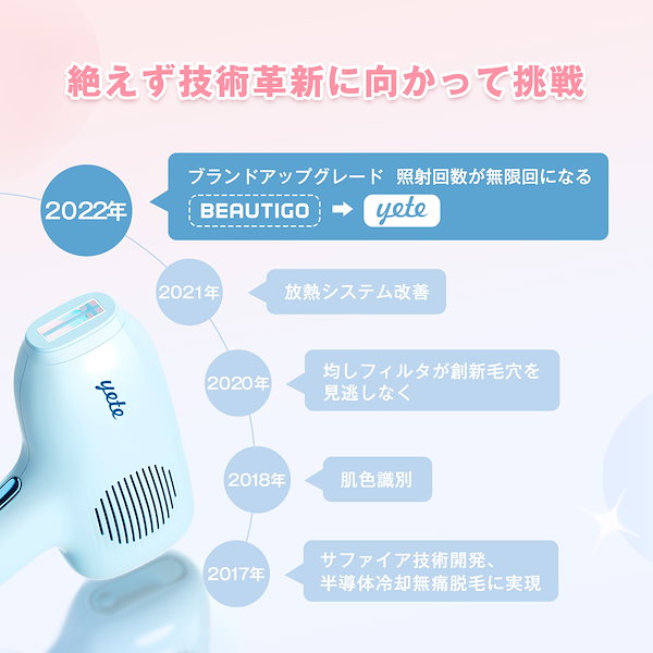 Qoo10] Beautigo ランキング１位 TikTok話題の脱毛器