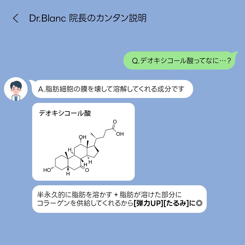 【ランキング入り/韓国ダイエット新定番】［ファットエックスアッピングクリーム 100ml（1+1）］脂肪分解/脂肪燃焼クリーム/脂肪溶解/シェイプアップ/デオキシコール