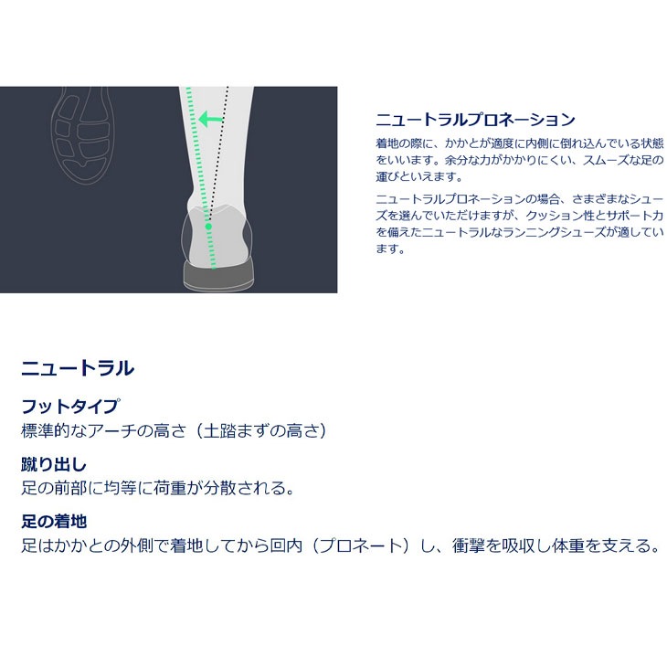ランニングシューズ メンズ ワイドラスト ターサーRP/1011B466-C