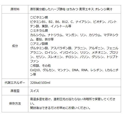 アニマストラス　250ml
