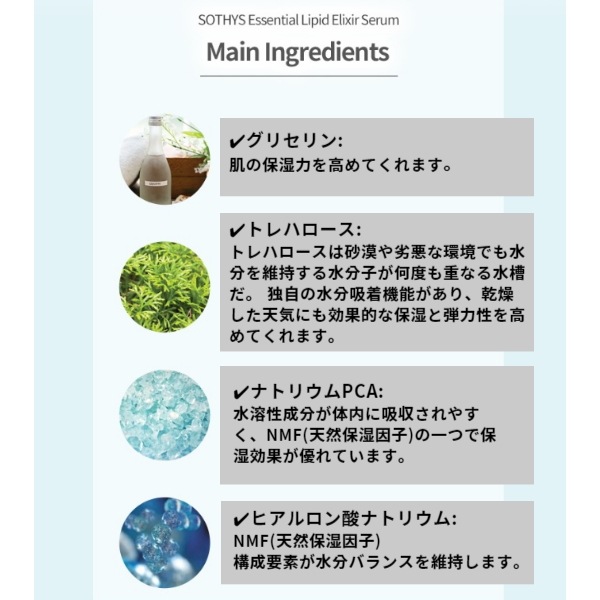 Moisture Lifting Ampoule (1box=30vial)