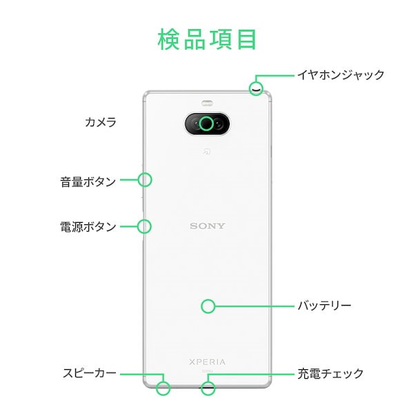 xperia xz3 イヤホン 安い 認識 しない