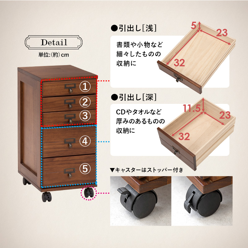 書類チェスト 5段 A4 収納 チェスト 木製 引き出し 引出し キャスター付き スリム CD収納 グッズ収納 リビング デスク かわいい アンティーク ヴィンテージ ブラウン ホワイト 白 書類チェスト 5段 A4 収納 チェスト 木製 引き出し 引出し キャスター付き スリム CD収納 グッズ収納 リビング デスク かわいい アンティーク ヴィンテージ ブラウン ホワイト 白