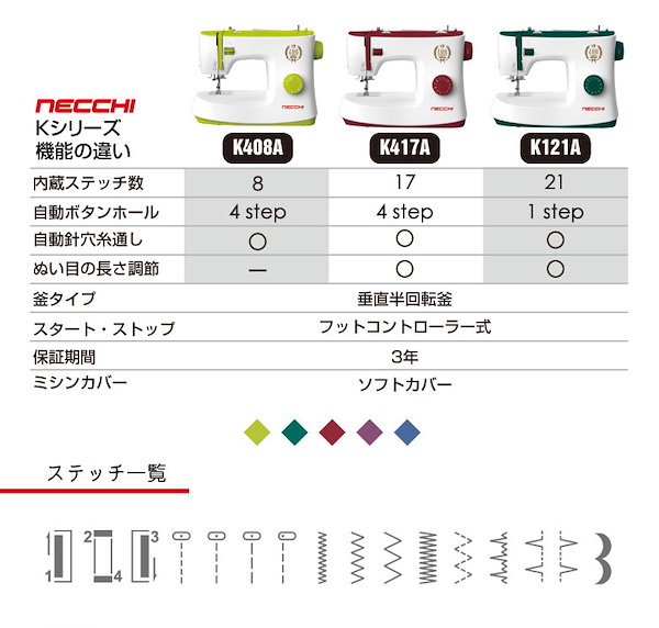 NECCHI(ネッキ) 電動ミシン フットコントローラー付き K121A ダーク