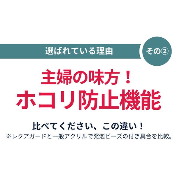 Qoo10] ニデック 52V型対応 液晶テレビ用保護