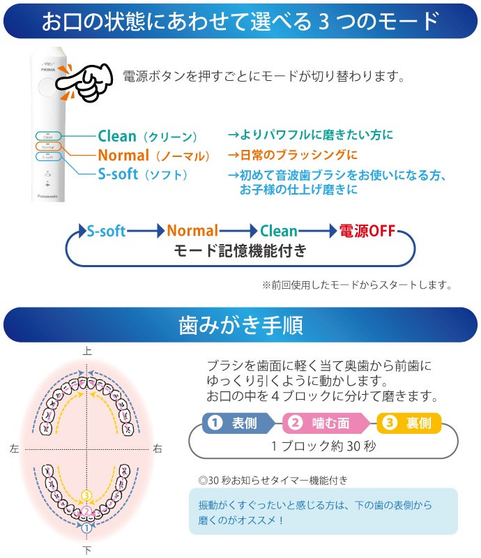 送料無料ジーシー GC 音波振動 歯ブラシ プリニアスマイル PRINIA Smile 本体セット 送料無料ジーシー GC 音波振動 歯ブラシ プリニアスマイル PRINIA Smile 本体セット