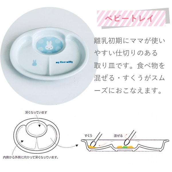 マイファーストミッフィー ベビー食器セット ブルー 8点セット 406751 離乳食初期・中期 日本製 離乳食 食器セット ミッフィー お食い初め 出産祝い astk