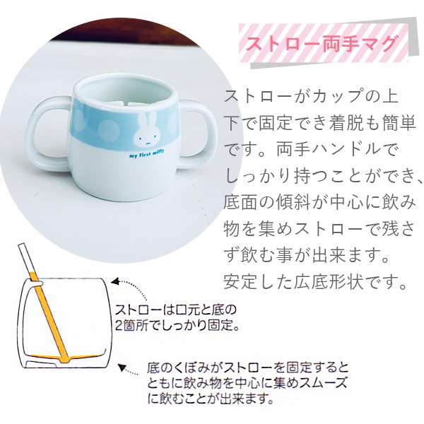 マイファーストミッフィー ベビー食器セット ブルー 8点セット 406751 離乳食初期・中期 日本製 離乳食 食器セット ミッフィー お食い初め 出産祝い astk