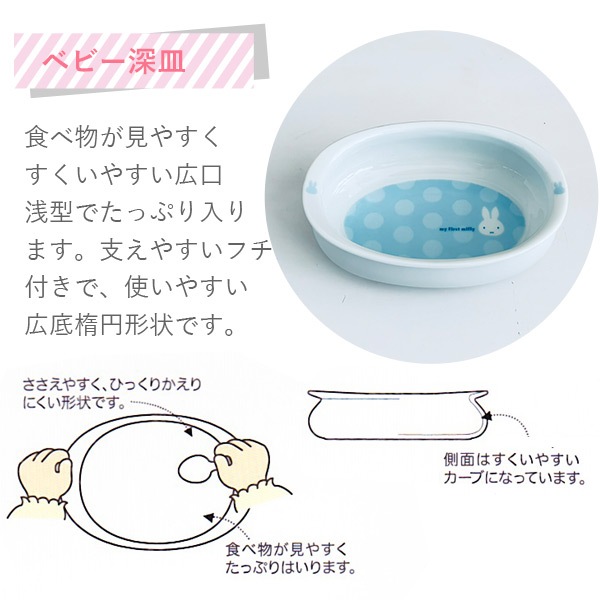 マイファーストミッフィー ベビー食器セット ブルー 8点セット 406751 離乳食初期・中期 日本製 離乳食 食器セット ミッフィー お食い初め 出産祝い astk