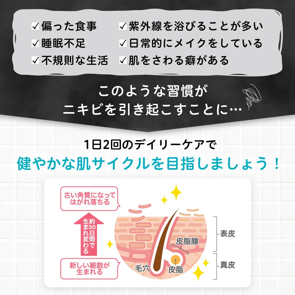 プロアクティブ リペアリングトリートメント (60g x 2本セット) 120日分 薬 用 クリーム 毛穴 スキンケア 公式ストア 思春期 大人 ニキビ跡 保湿 予防 メンズ も【公式】【医薬部外品】 プロアクティブ リペアリングトリートメント (60g x 2本セット) 120日分 薬 用 クリーム 毛穴 スキンケア 公式ストア 思春期 大人 ニキビ跡 保湿 予防 メンズ も【公式】【医薬部外品】