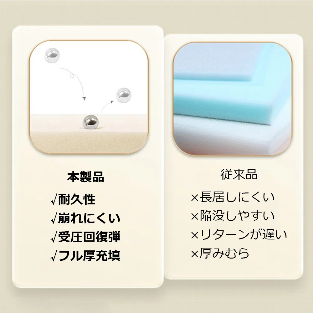 即日発送 デスクチェア おしゃれ 疲れない 椅子 白 ホワイト デスクチェア 疲れにくい 学習椅子 北欧 子供 チェア 学習チェア オフィスチェア パソコンチェア ベロア調 インテリア 椅子 イス 即日発送 デスクチェア おしゃれ 疲れない 椅子 白 ホワイト デスクチェア 疲れにくい 学習椅子 北欧 子供 チェア 学習チェア オフィスチェア パソコンチェア ベロア調 インテリア 椅子 イス