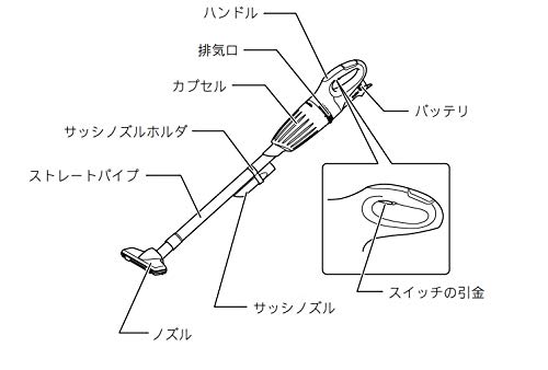 マキタ コードレス掃除機(充電式クリーナ : 家電 : マキタ 正規店