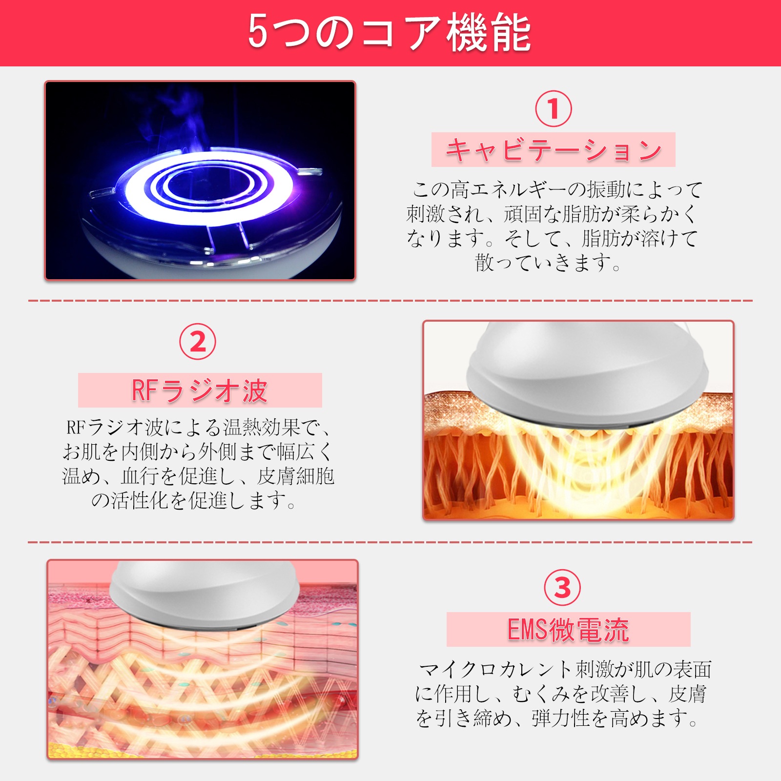 キャビテーション 超音波痩身美顔器 RF LED RF EMS搭載 全身エステ 脂肪燃焼器具