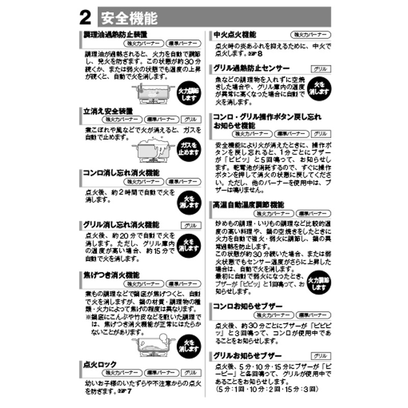 KG67PPKL-LP プロパンガス ガスコンロ 2口 左 強火力 消し忘れ消火機能 料理 炒め物 揚げ物 安全装置 KG67PPKL-LP プロパンガス ガスコンロ 2口 左 強火力 消し忘れ消火機能 料理 炒め物 揚げ物 安全装置