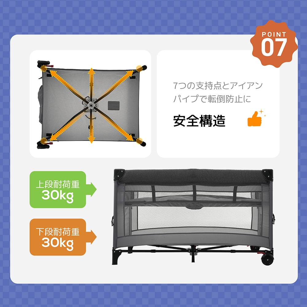 ベビーベッド ベビーサークル 折りたたみ 添い寝ベッド おむつ替えテーブル付 プレイヤード お昼寝マット キャリーバッグ付 マットレス付 キャスター付き 多機能 軽量 出産祝い