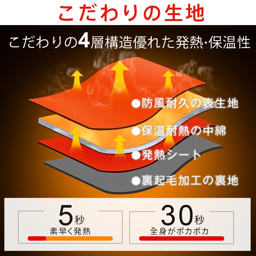 電熱ベスト MJ10 裏起毛 15つヒーター ヒーターベスト バッテリー給電 3段温度調整 電熱ジャケット 水洗い可能 usb加熱 男女兼用 防寒ベスト モバイルバッテリー付き