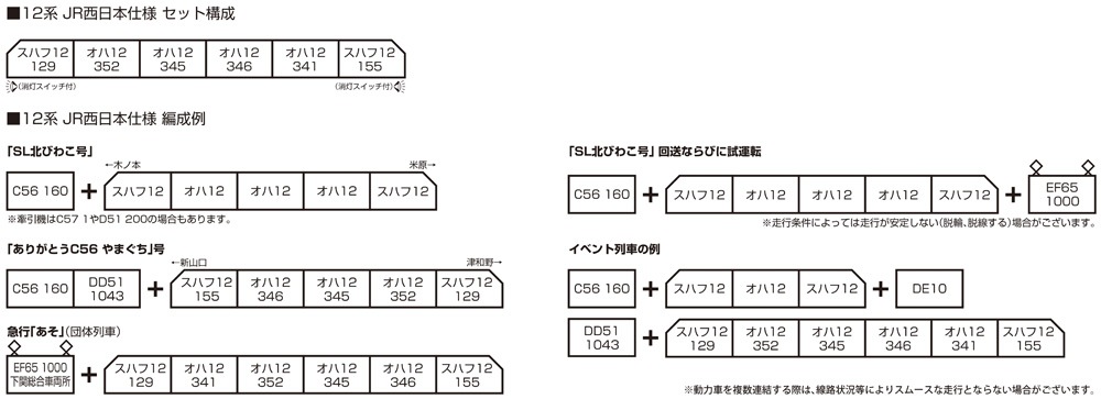 カトー (N) 10-1820 12系客車 JR西日本仕様 6両セット カトー 10-1820