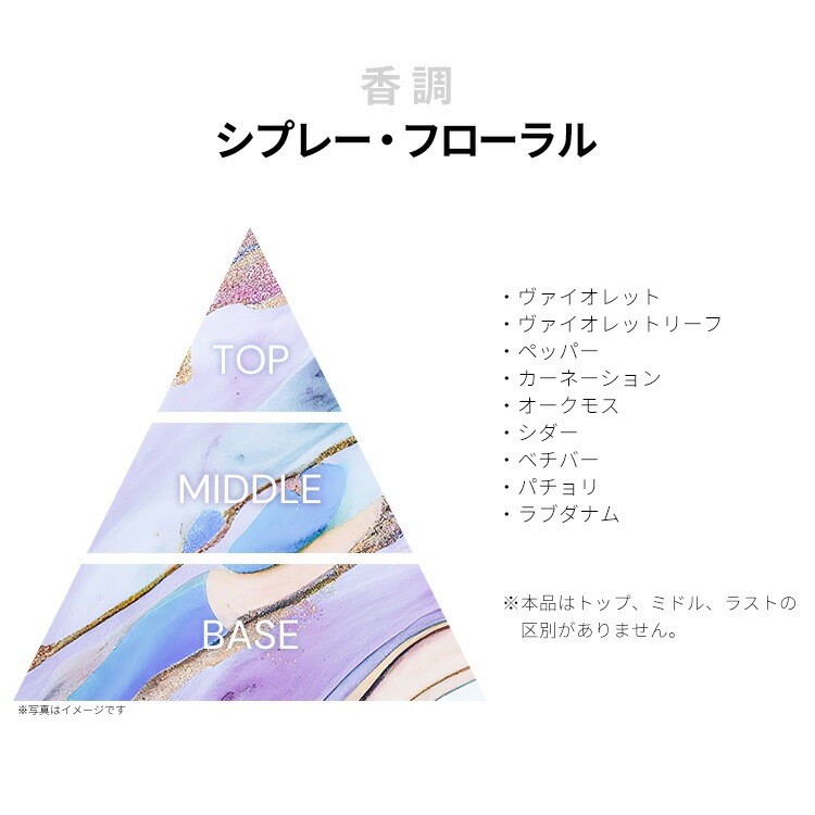 バレンシアガ パリ EDP SP 75ml