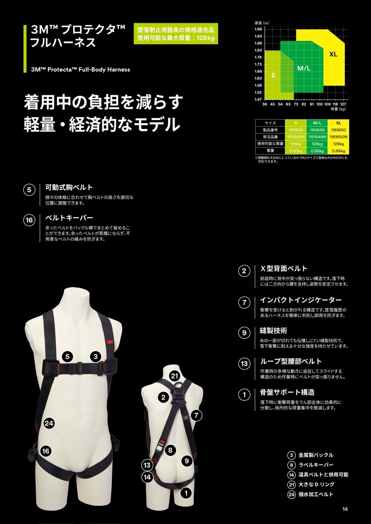 128kg 対応 ランヤード セット品[新規格適合] 3M プロテクタ フルハーネス + 3M DBI-サラ EZ-Stop 伸縮式ランヤード タイプ1 ツイン 1246473 1161648 1