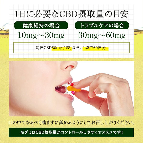 CBD配合 60粒！】CBD含有量アップCannaTech 聳え CBD グミ