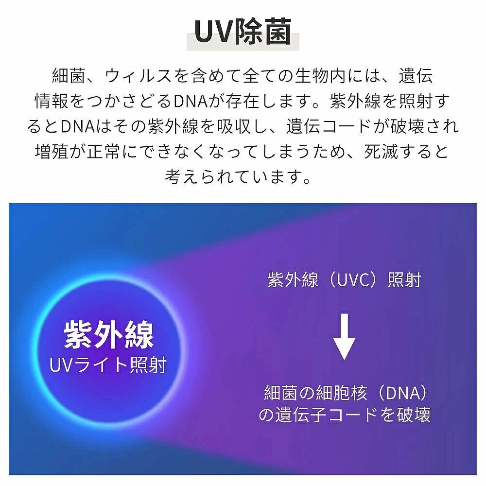 加湿器 卓上 加熱式 除菌 5L 大容量 加湿機 ハイブリッド式 3段階加湿調節 15時間の連続運転可 アロマ対応 省エネ 静音 卓上加湿器 超音波加湿器 インテリジェント定湿 紫外線殺菌ランプ イン