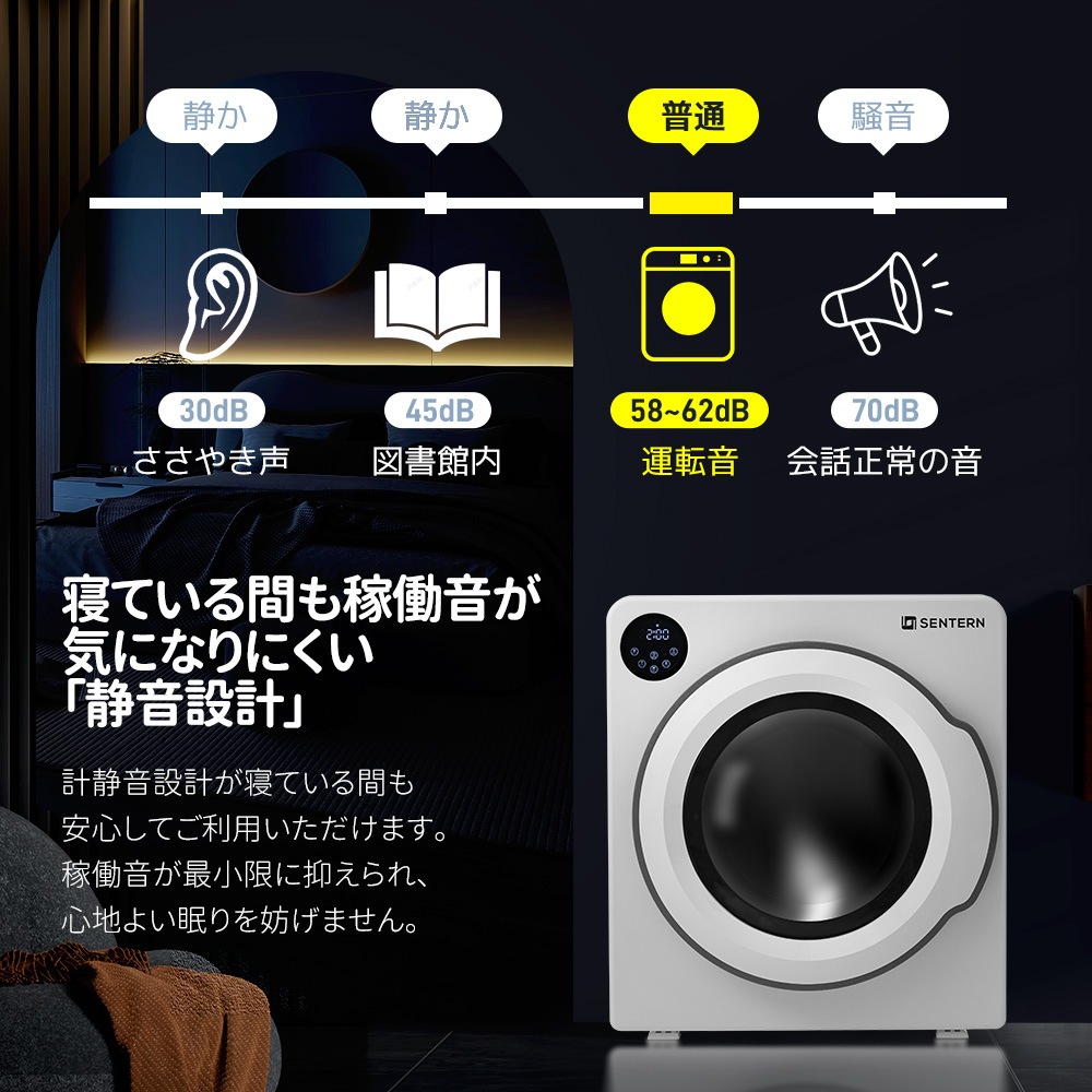 【国内発送&送·料·無·料】衣類乾燥機 6kg 節電 家庭用 大容量 衣類 タイマー 除湿 除菌 シワ取り 衣類乾燥 乾燥 4人用 1人用 3人用 2人用 ドラム式 布団乾燥 湿気対策 1人暮らし 梅