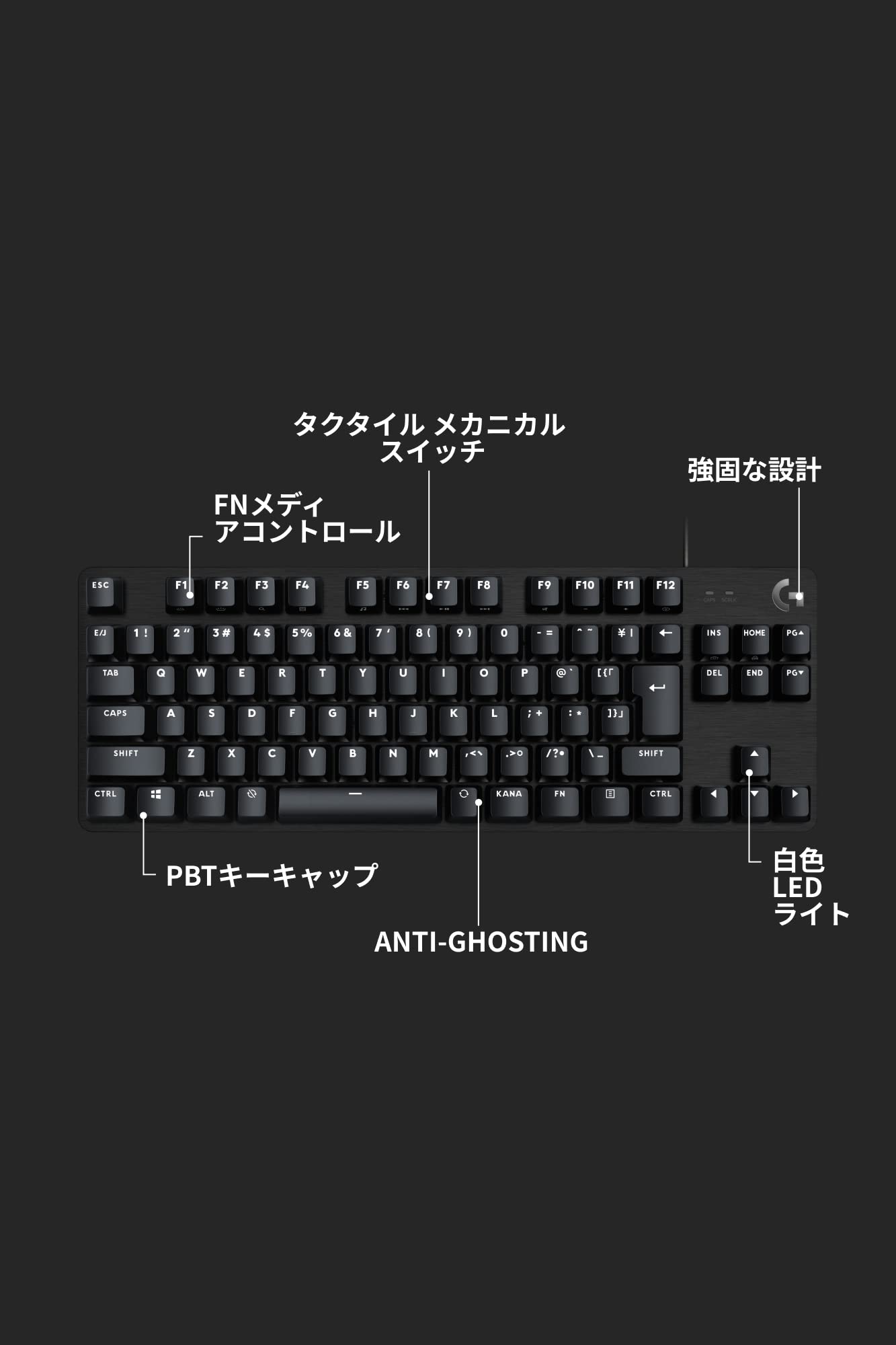 Logicool G ゲーミングキーボード G413TKLSE 有線 テンキーレス タクタイル 確かな打鍵感 日本語配列 高耐久性 PTB キーキャップ ゲーミング キーボード メカニカルキーボード Logicool G ゲーミングキーボード G413TKLSE 有線 テンキーレス タクタイル 確かな打鍵感 日本語配列 高耐久性 PTB キーキャップ ゲーミング キーボード メカニカルキーボード