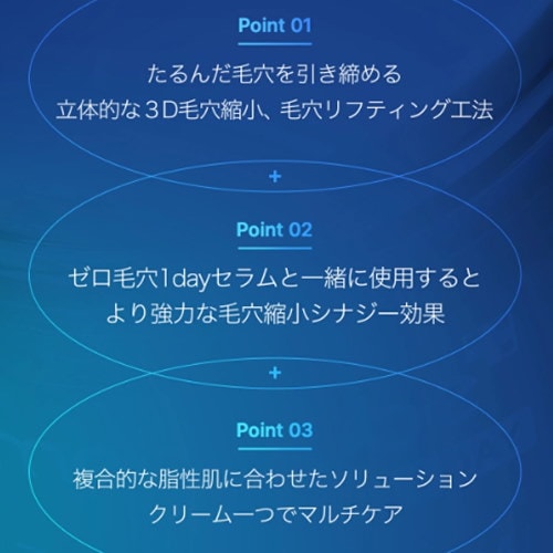 Qoo10] メディキューブ 【公式】ゼロ毛穴１DAYクリーム (毛穴