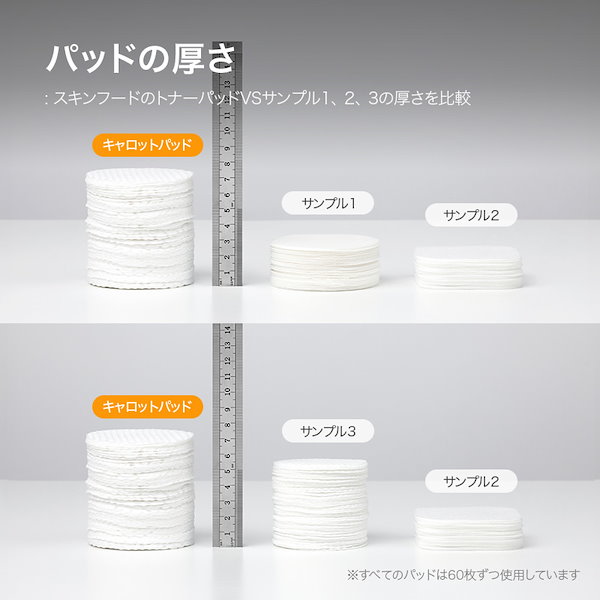 トナーパッド&パック まとめ売り!! CICA マイルドトナーパッド｜VTの口コミ - 敏感肌におすすめの