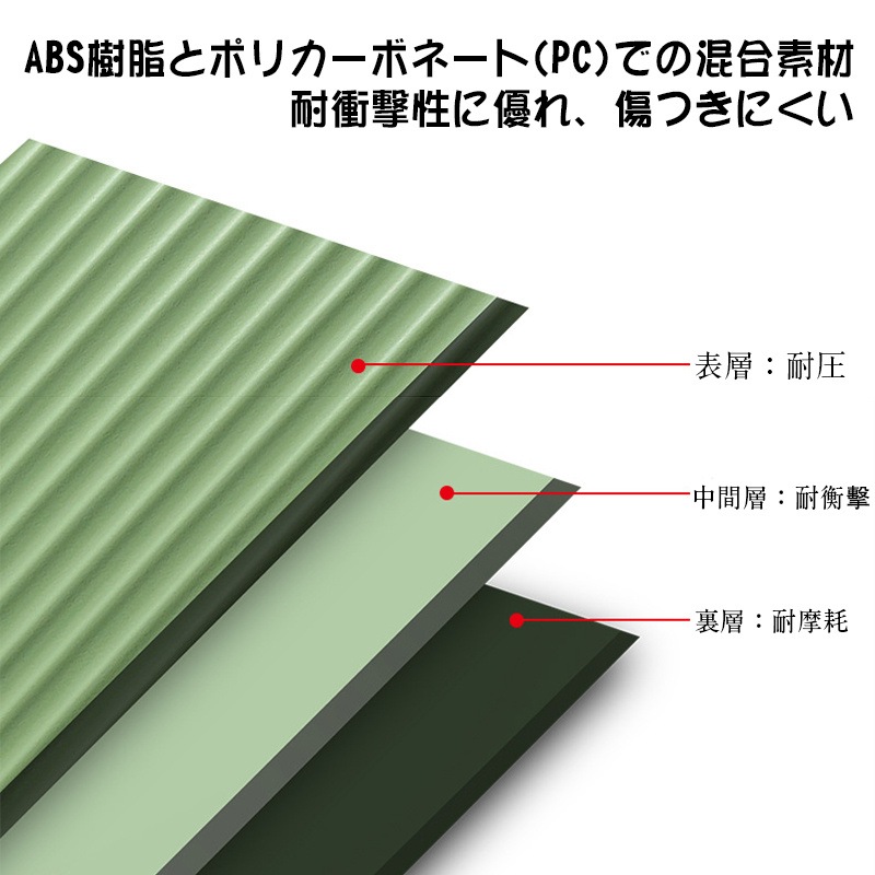 【3日で出荷】スーツケース キャリーケース コロコロバック フロントオープン 前開き USBポート USBポート付き 充電口 ビルトインカップホルダー ビジネス 機内持込 1泊 2泊 3泊 超軽量 大