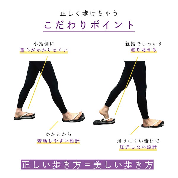 じぶんdeエステセルゼロバッグ　甲痩せサンダル 履くだけで痩せる!?特許取得の魔法のサンダル「甲痩せサンダル