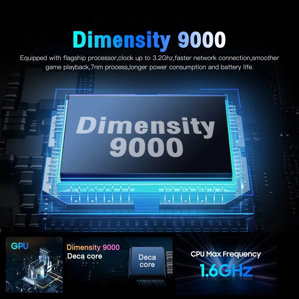 タブレットPC 本体 TAB14 Android12 8インチ WI-FI SIM IPS液晶 コスパ最高 新品 軽量 おすすめ 在宅勤務 ネット 授業 プレゼント 子供向け タブレットPC 本体 TAB14 Android12 8インチ WI-FI SIM IPS液晶 コスパ最高 新品 軽量 おすすめ 在宅勤務 ネット 授業 プレゼント 子供向け