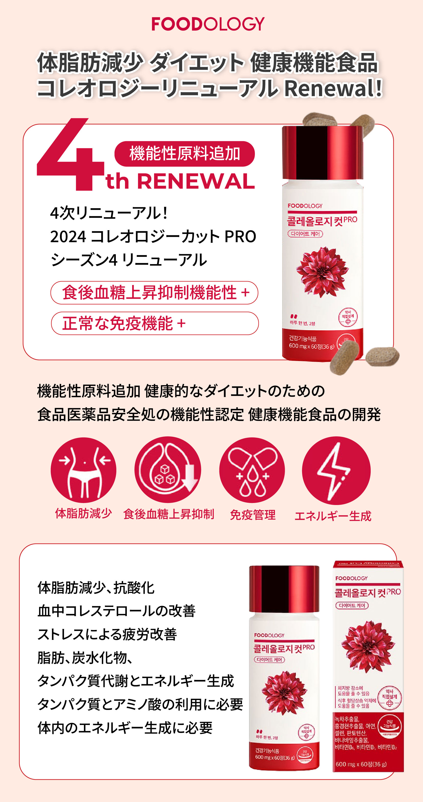 [正規品]2+1コレオロジーカットPRO 600mg x 60粒 x 3個 (計3ヶ月分)／体重減量／体脂肪減少／ダイエット健康機能食品／ダイエットサプリ／手軽なダイエット／ダイエット成功