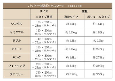 国産 04020164050010 : 20色から選べる!マイクロファイバー パ : 寝具・ベッド・マットレス クーポン