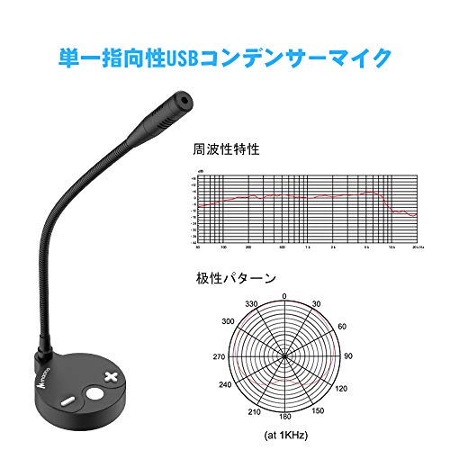 MAONO USBマイク コンデンサーマイク PCマイク タッチミュート式会議マイク 単一指向性 ボリュームコントロール/ヘッドホン端口/LED指示ライト付き フル金属製 録音/Skype/zoom会 mdprevattcaulkingandwaterproofing.com