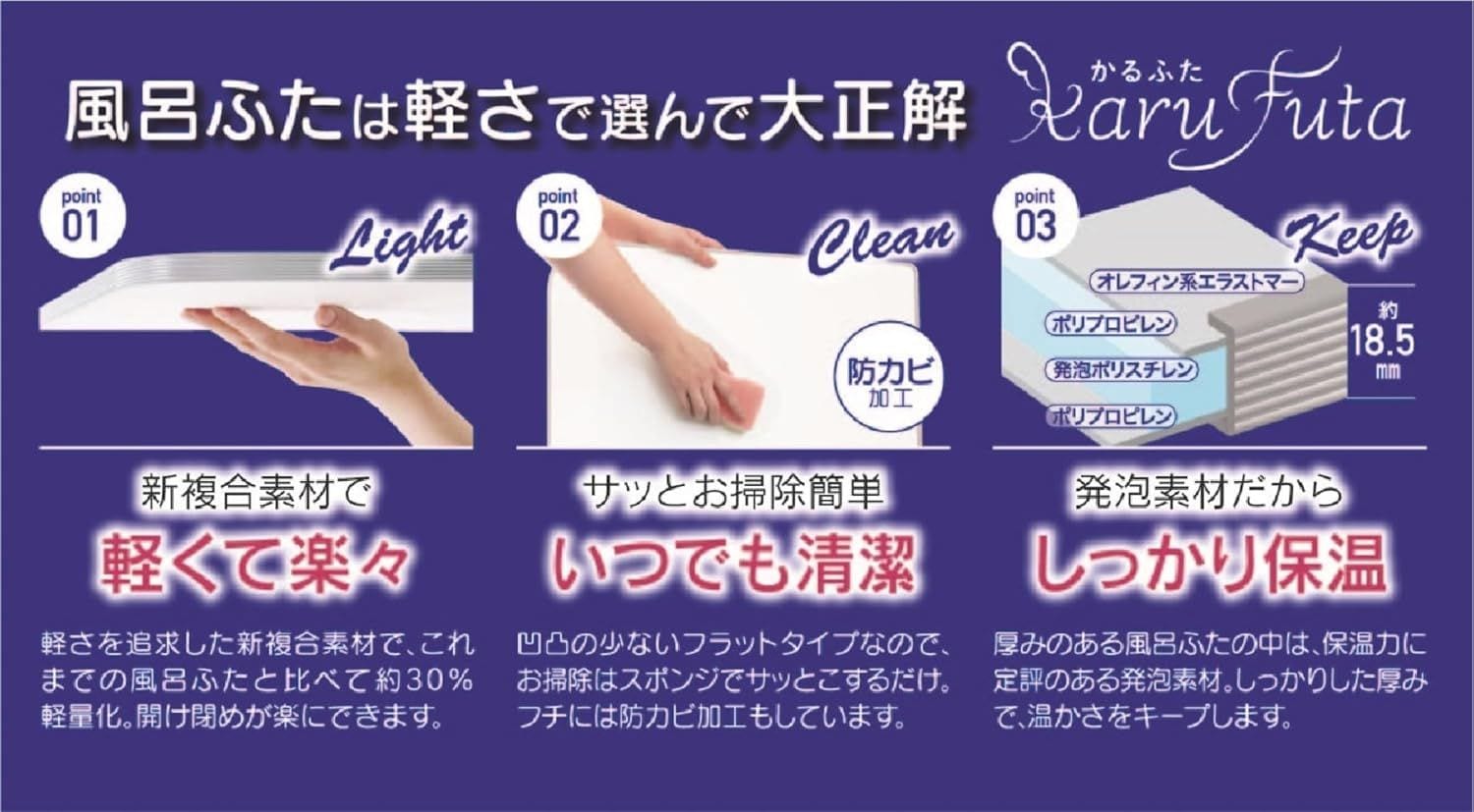 エッジ防カビ加工 軽量組合せ式風呂ふた A-かるふた(3枚割) W16 ライトグレー(リバーシブル) 78×158cm mulan778.net