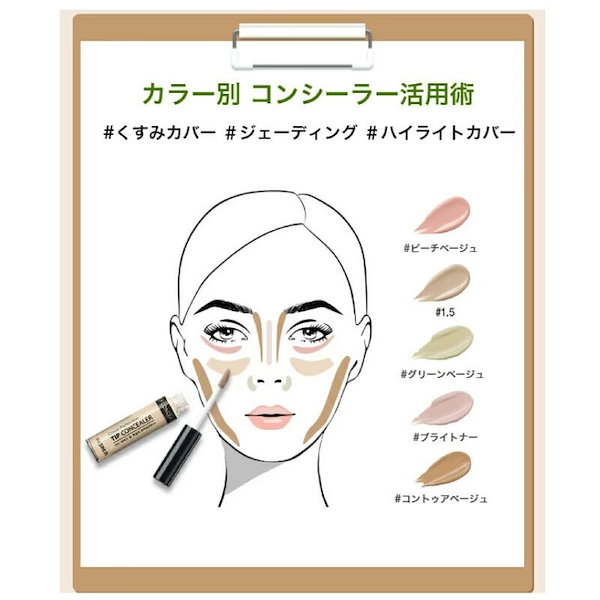 the SAEM カバーパーフェクションチップコンシーラー #1.25