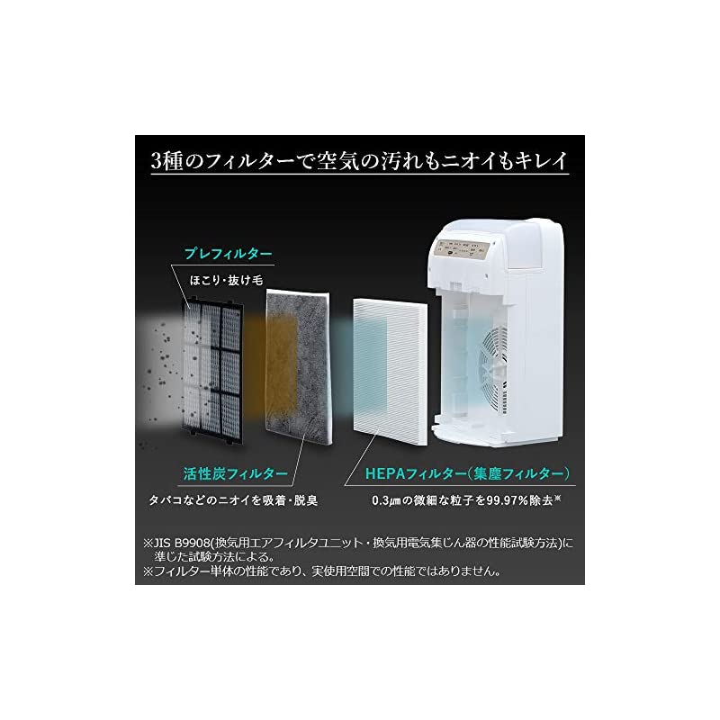 【即納】アイリスオーヤマ 空気清浄機 加湿機能付き 10畳 マイナスイオン 脱臭 花粉 加熱式 デザインモデル 薄木目 RHF-253-TM