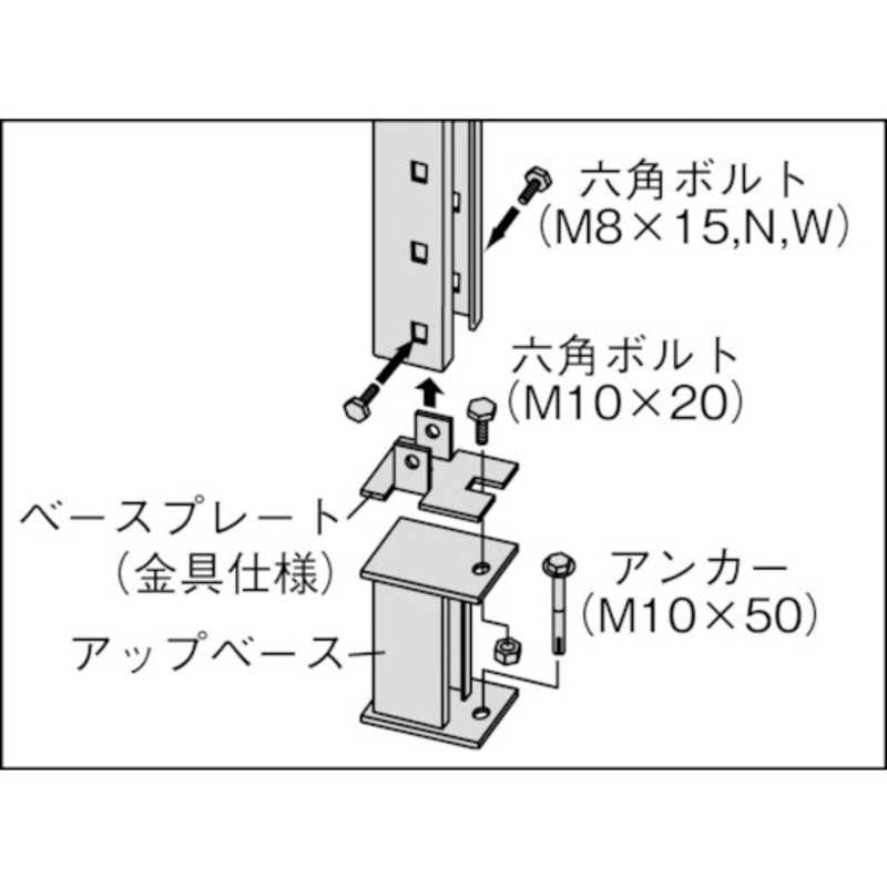 トラスコ中山　M3型中量棚用アップベースセット　MMUBPSET