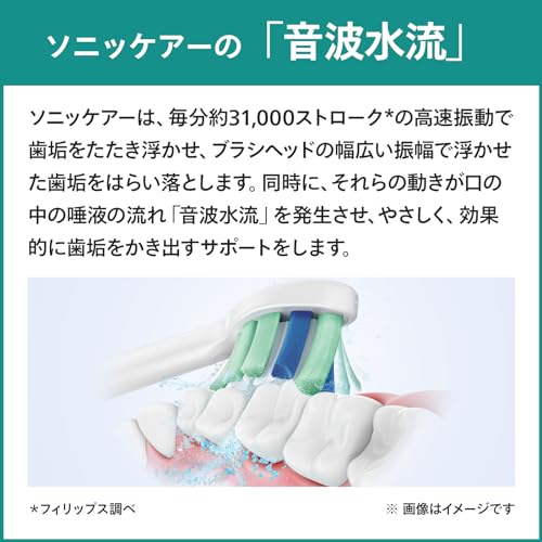 ソニッケアー 電動歯ブラシ 2100シリーズ ホワイト HX3651/23