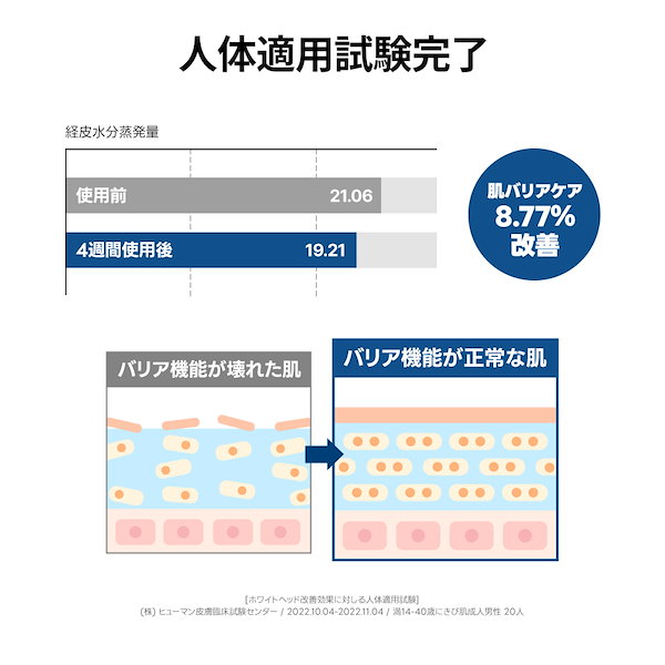 Qoo10] サミュ [圧倒的1位保湿クリーム]PHセンシティ