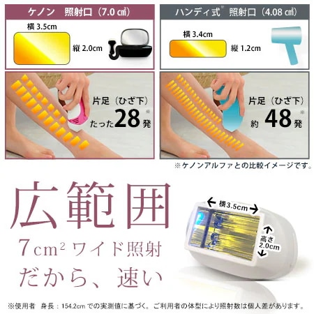 Qoo10] ケノン KE-NON 公式 日本製 最新バージョ