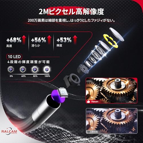 Ralcam先端可動式ファイバースコープ 8.5mm極細いスコープカメラ 4.3インチIPS液晶モニター 1080P百万画素検査カメラ IP67防水 配管カメラ 高輝度LEDライト付き 精密機械 配管