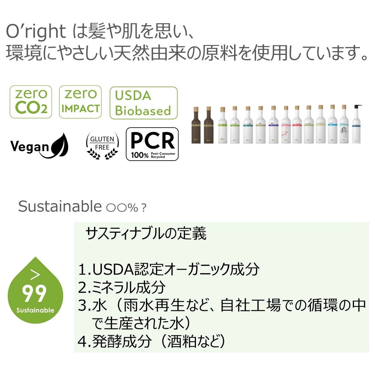 [国内正規品]スキャルプケアCF（カフェイン） 50ml 頭皮セラム フケ 潤い 台湾 コーヒー カフェインエキス スピレアエキス フマリアエキス アラビアコーヒー
