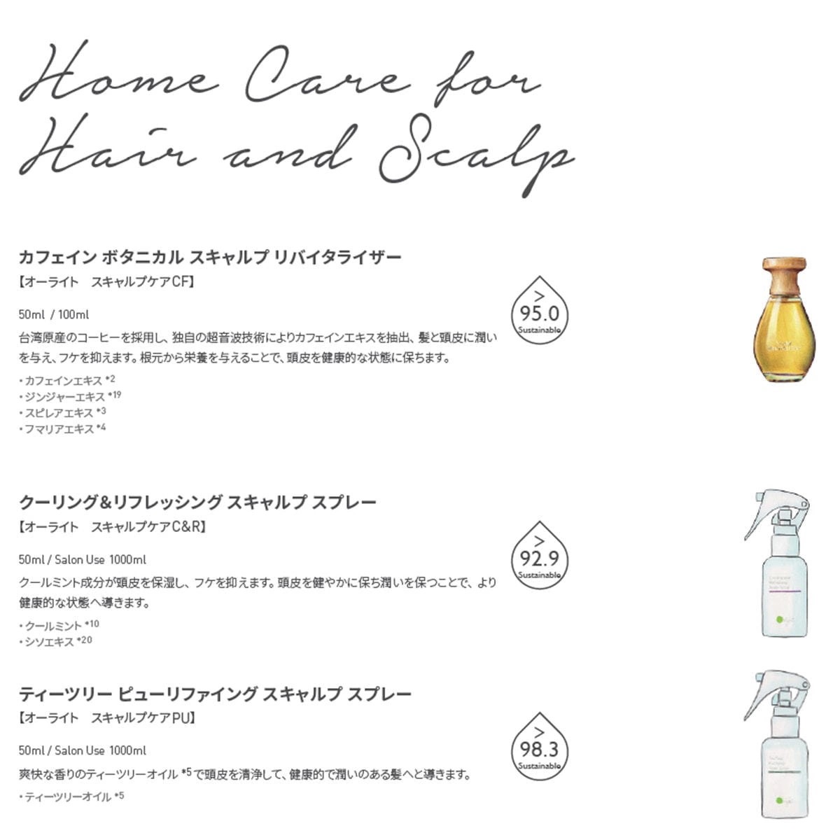 [国内正規品]スキャルプケアCF（カフェイン） 50ml 頭皮セラム フケ 潤い 台湾 コーヒー カフェインエキス スピレアエキス フマリアエキス アラビアコーヒー